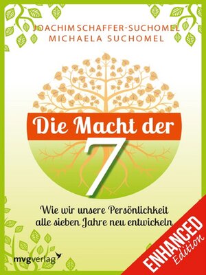 cover image of Die Macht der Sieben